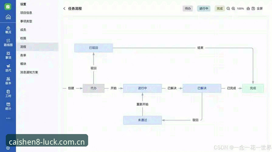 财神8中国官网 从深夜狂欢到赛场回归,格拉利什事件操作流程解析:在财神8体育平台复盘球员状态的关键三步